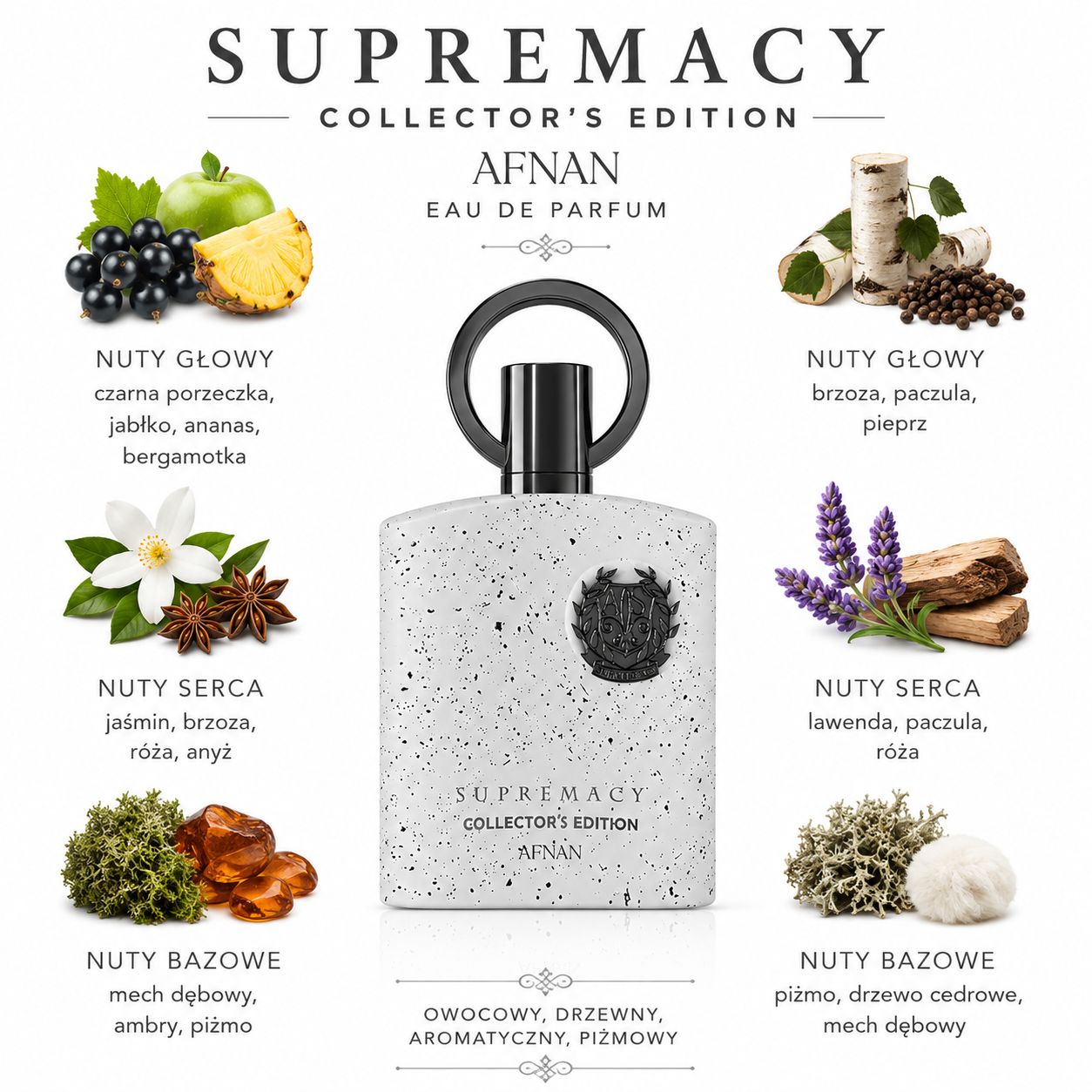 Afnan Supremacy Collector's Edition perfumy